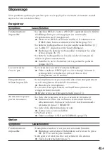 Preview for 97 page of Sony MD Walkman MZ-R5ST Operating Instructions Manual