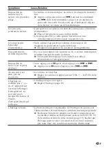 Preview for 99 page of Sony MD Walkman MZ-R5ST Operating Instructions Manual