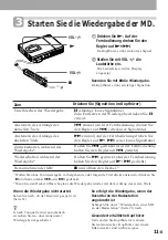 Preview for 123 page of Sony MD Walkman MZ-R5ST Operating Instructions Manual