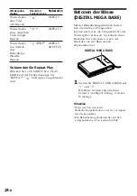 Preview for 136 page of Sony MD Walkman MZ-R5ST Operating Instructions Manual