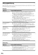 Preview for 154 page of Sony MD Walkman MZ-R5ST Operating Instructions Manual