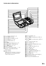 Preview for 165 page of Sony MD Walkman MZ-R5ST Operating Instructions Manual