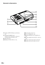 Preview for 166 page of Sony MD Walkman MZ-R5ST Operating Instructions Manual