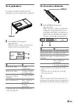 Preview for 194 page of Sony MD Walkman MZ-R5ST Operating Instructions Manual