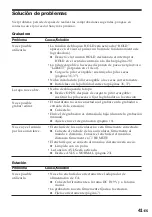 Preview for 210 page of Sony MD Walkman MZ-R5ST Operating Instructions Manual