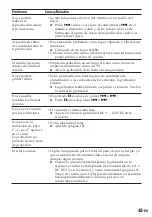 Preview for 212 page of Sony MD Walkman MZ-R5ST Operating Instructions Manual