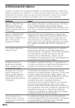 Preview for 213 page of Sony MD Walkman MZ-R5ST Operating Instructions Manual