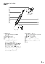 Preview for 224 page of Sony MD Walkman MZ-R5ST Operating Instructions Manual