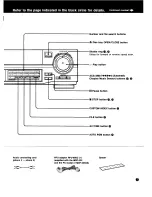 Preview for 7 page of Sony MDP-333 Primary User Manual