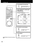 Preview for 24 page of Sony MDP-333 Primary User Manual