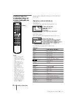 Preview for 16 page of Sony MDP-V9K Operating Instructions Manual