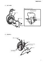 Preview for 7 page of Sony MDR-IF4000 Service Manual