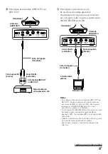 Preview for 35 page of Sony MDR-RF415RK Operating Instructions Manual