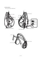 Preview for 4 page of Sony MDR-RF845R Service Manual