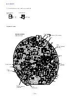 Preview for 6 page of Sony MDR-RF845R Service Manual