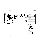 Preview for 7 page of Sony MDR-RF845R Service Manual