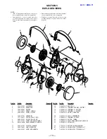 Preview for 11 page of Sony MDR-RF845R Service Manual