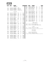 Preview for 13 page of Sony MDR-RF845R Service Manual