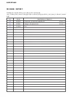 Preview for 14 page of Sony MDR-RF845R Service Manual