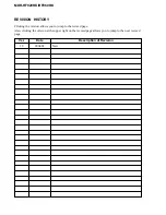 Preview for 4 page of Sony MDR-RF920RK Service Manual