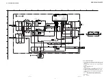 Preview for 5 page of Sony MDR SRS-Z1000 Service Manual