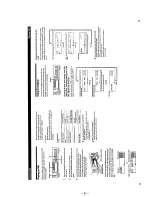 Preview for 9 page of Sony MDS-302 - Hi-fi Mini Disc Service Manual