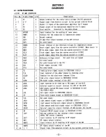 Preview for 21 page of Sony MDS-302 - Hi-fi Mini Disc Service Manual