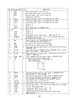 Preview for 26 page of Sony MDS-302 - Hi-fi Mini Disc Service Manual