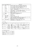 Preview for 27 page of Sony MDS-302 - Hi-fi Mini Disc Service Manual