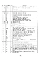 Preview for 29 page of Sony MDS-302 - Hi-fi Mini Disc Service Manual