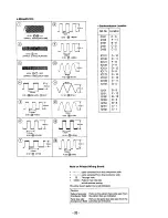 Preview for 32 page of Sony MDS-302 - Hi-fi Mini Disc Service Manual