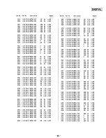 Preview for 45 page of Sony MDS-302 - Hi-fi Mini Disc Service Manual