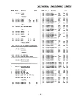 Preview for 47 page of Sony MDS-302 - Hi-fi Mini Disc Service Manual