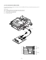 Preview for 6 page of Sony MDS-JB920 Service Manual