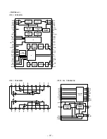 Preview for 56 page of Sony MDS-JB920 Service Manual