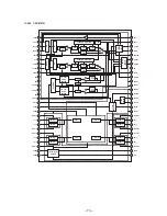 Preview for 57 page of Sony MDS-JB920 Service Manual