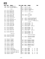 Preview for 68 page of Sony MDS-JB920 Service Manual