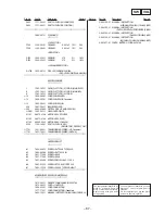 Preview for 71 page of Sony MDS-JB920 Service Manual