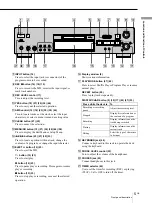 Preview for 5 page of Sony MDS-JB940 Operating Instructions Manual