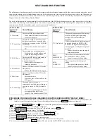 Preview for 4 page of Sony MDS-JB940 Service Manual