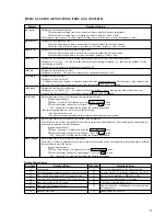 Preview for 5 page of Sony MDS-JB940 Service Manual