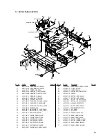 Preview for 61 page of Sony MDS-JB940 Service Manual