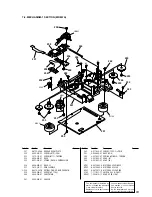 Preview for 63 page of Sony MDS-JB940 Service Manual