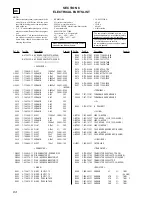 Preview for 64 page of Sony MDS-JB940 Service Manual