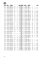 Preview for 68 page of Sony MDS-JB940 Service Manual