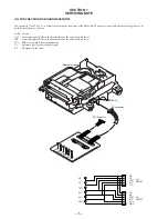 Preview for 6 page of Sony MDS-JE330 - Md Player Service Manual