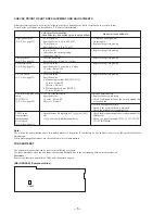 Preview for 8 page of Sony MDS-JE330 - Md Player Service Manual