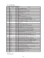 Preview for 43 page of Sony MDS-JE330 - Md Player Service Manual