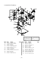 Preview for 52 page of Sony MDS-JE330 - Md Player Service Manual