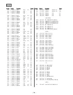 Preview for 56 page of Sony MDS-JE330 - Md Player Service Manual